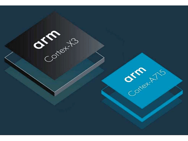 為什么需要推進國產化之 ARM架構SoC將禁外部GPU設計